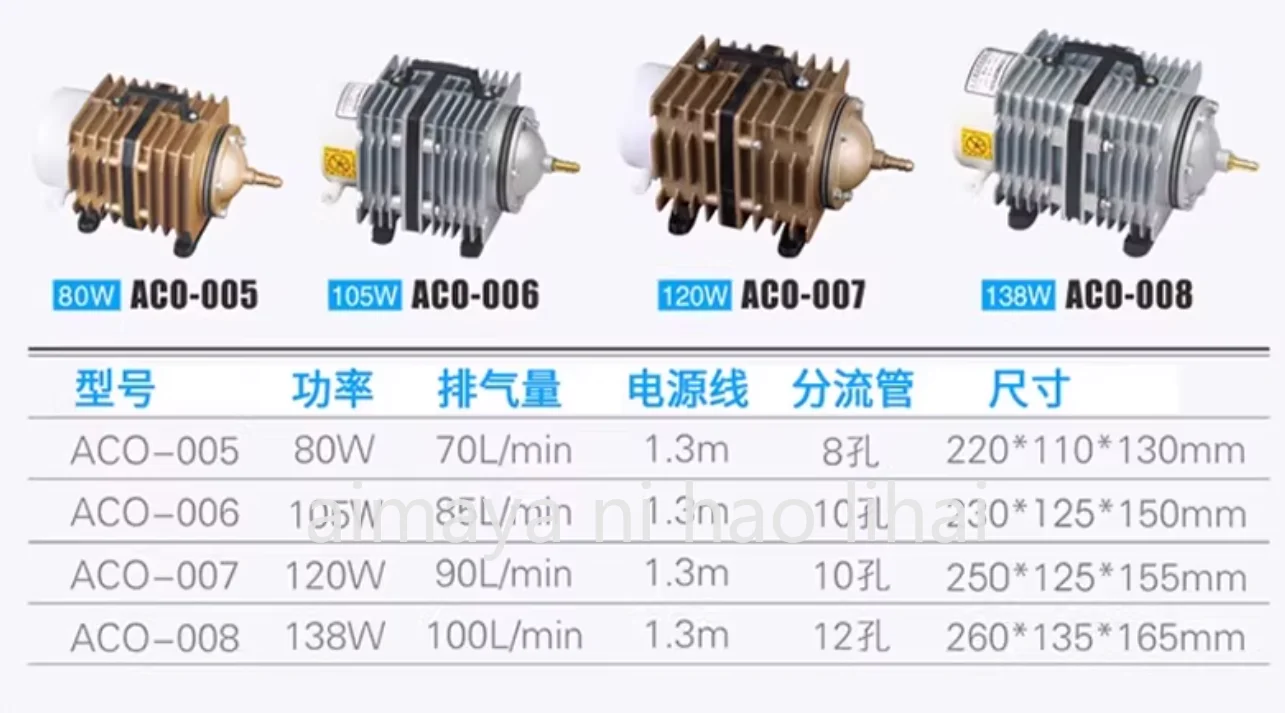 80W ACO-005 air pump for laser engraving and cutting machine view 5