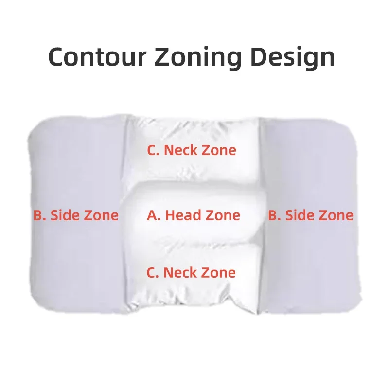 Ergonomic U-Shape Contour Pillow Pure Cotton Breathable Airflow Soothing Comfort Pillow Skin-Friendly Home Bedding Pillows