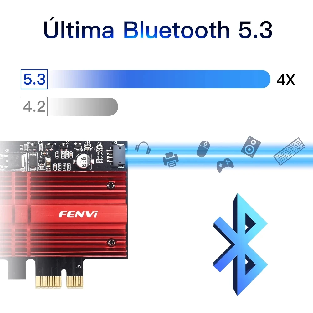 FENVI WiFi Adapter WiFi 6E AXE3000 Pro Tri Band 2.4G/5G/6Ghz Bluetooth 5.3 802.11AX Game Red Wireless Network Card Win10/11