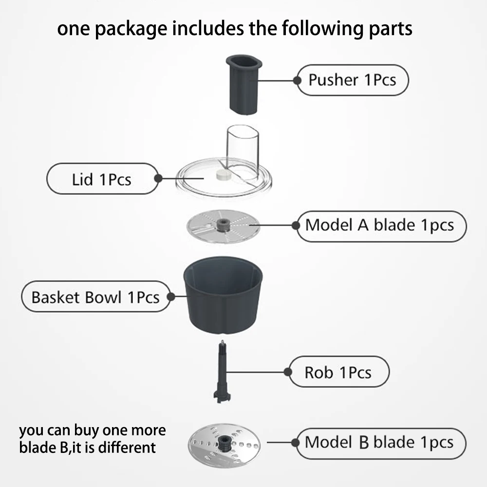 Model B Blade Not Purchased separately, Thermomix Vegetable Cutter Accessories For Thermomix tm6 or tm5, used with model A