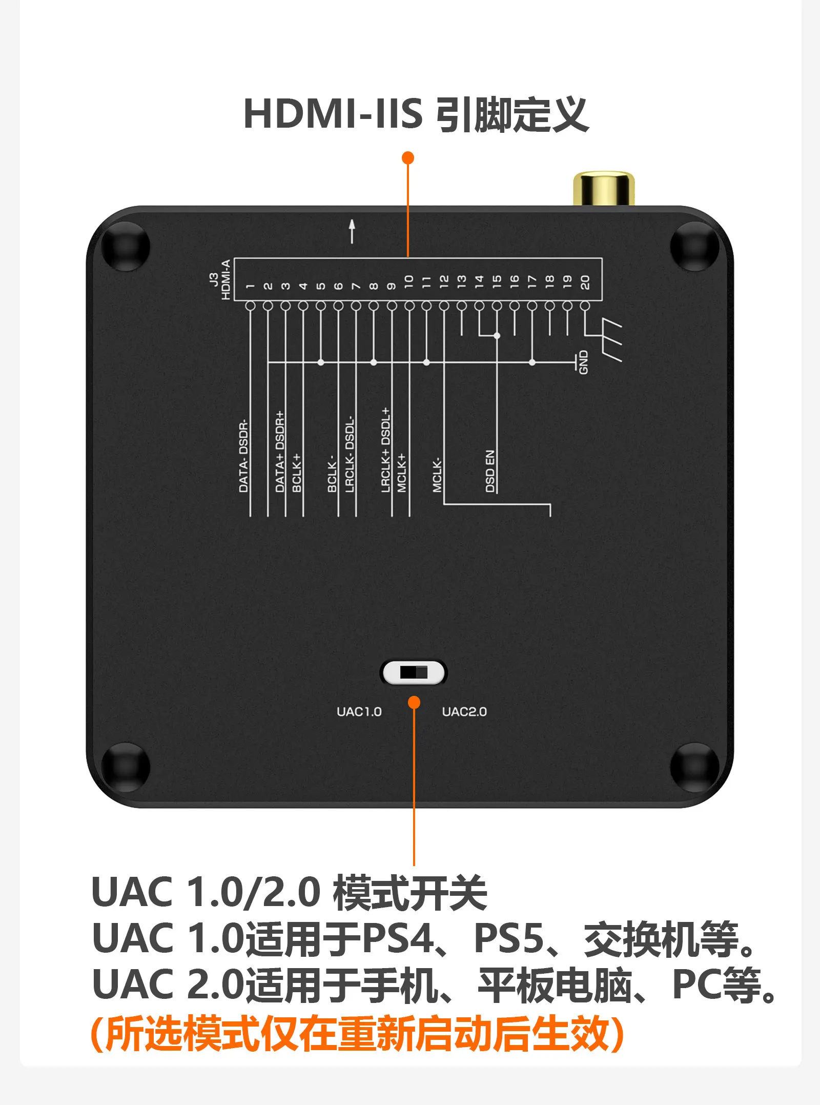 U2 PRO Digital Interface USB To Fiber Coaxial Support DSD512