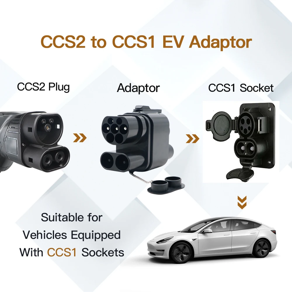 ERDAN CCS2 to CCS1 Adapter Combo for Electric Vehicle Charging Connector EV Charger Converter