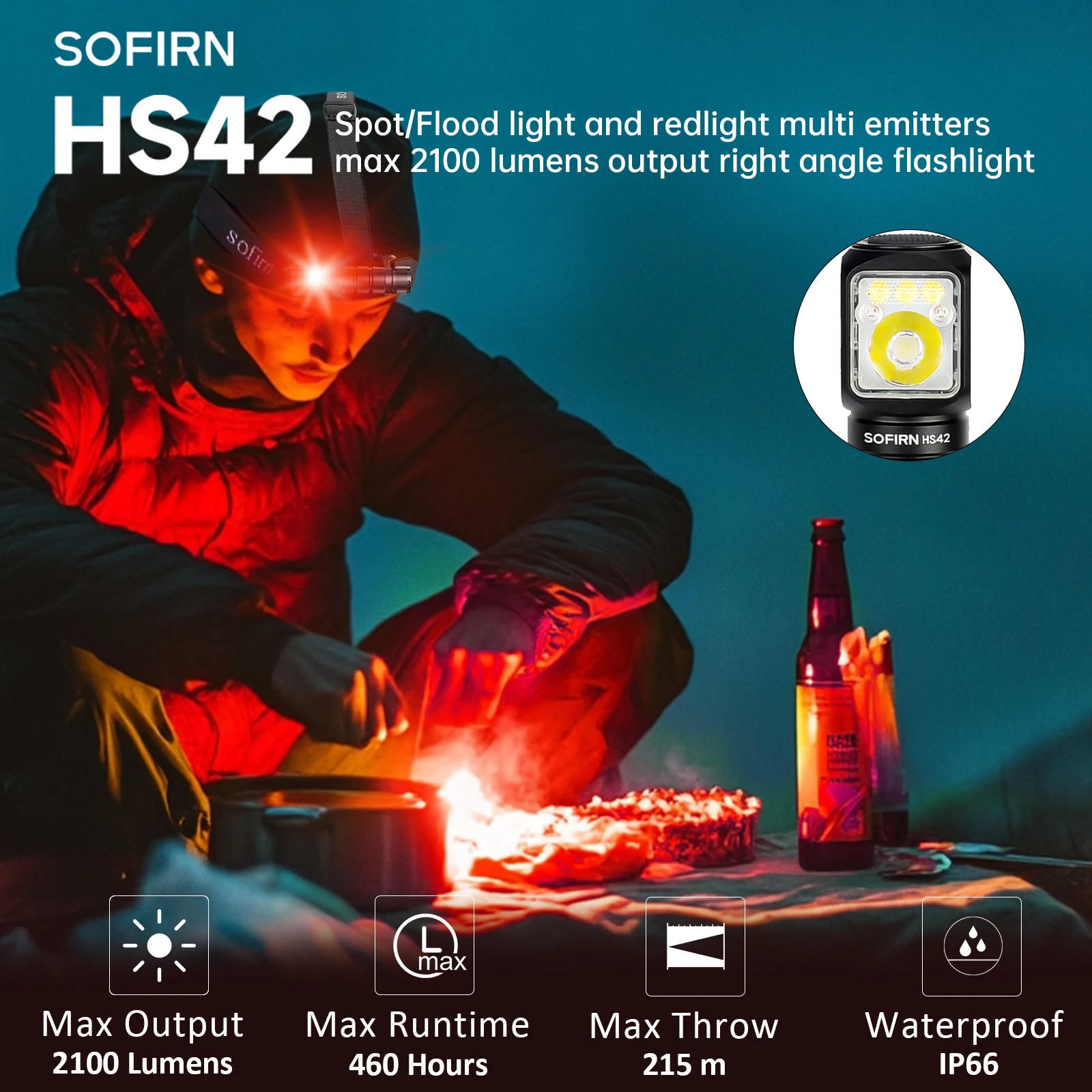 SOFIRN HS42 Headlamp 2100lm 18650 EDC USB C Rechargeable with Power Bank Flashlight SST40 LED Torch with Magnetic for Camping