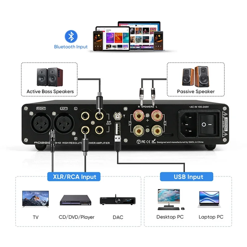 SMSL AO200 MKII HIFI AMP Bluetooth 5.0 Audio Sound Amplifier DAC AMP Remote Control MA5332 Chip XLR/RCA/BT/USB Balanced Input