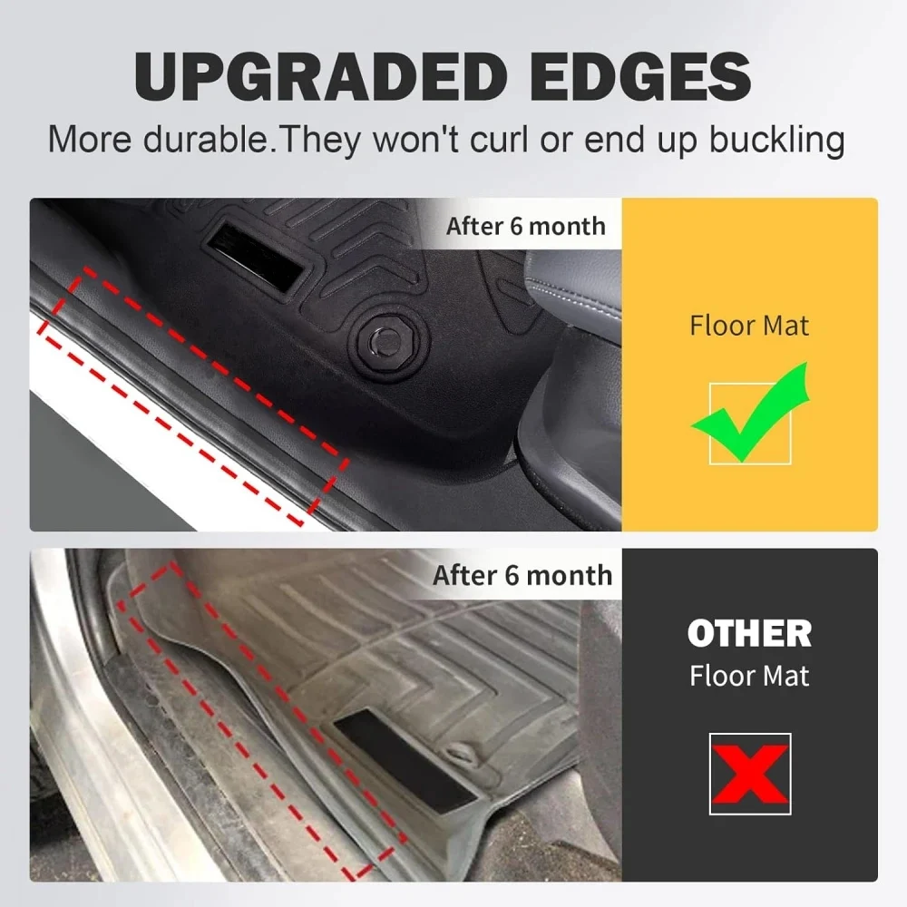 [Hybrid] TPE Floor Mats for 2024 - 2026 Hyundai Santa FE Hybrid All Weather Protection Cargo Liner Trunk Mat with Backrest Pad