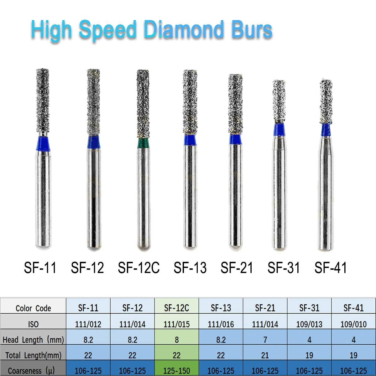 Dental Burs Diamond SF Series For High Speed Handpiece Polishing Drills Dentist Bur Dia.1.6mm Dentistry Accessories 10Pcs/Pack