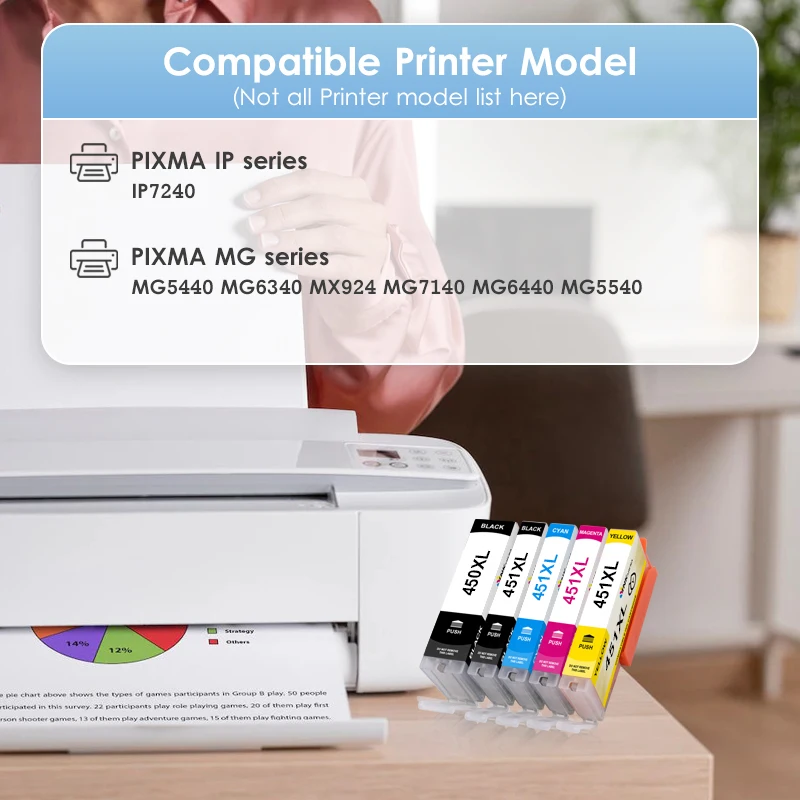 PGI-450 PGI 450 CLI 451 Compatible Ink Cartridge For Canon PIXMA IP7240 MG5440 MG5540 MG6440 MG6640 MG5640 MX924 MX724 IX6840