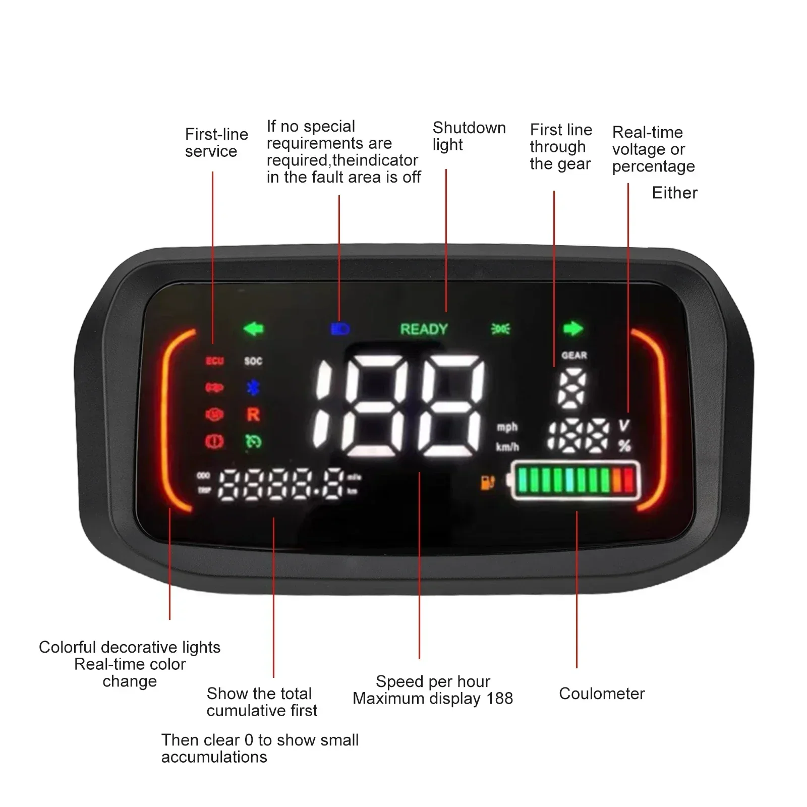 48V-72V Colorfull LCD Display Meter Control Panel For EBike Electric Scooter Motor Controller Display