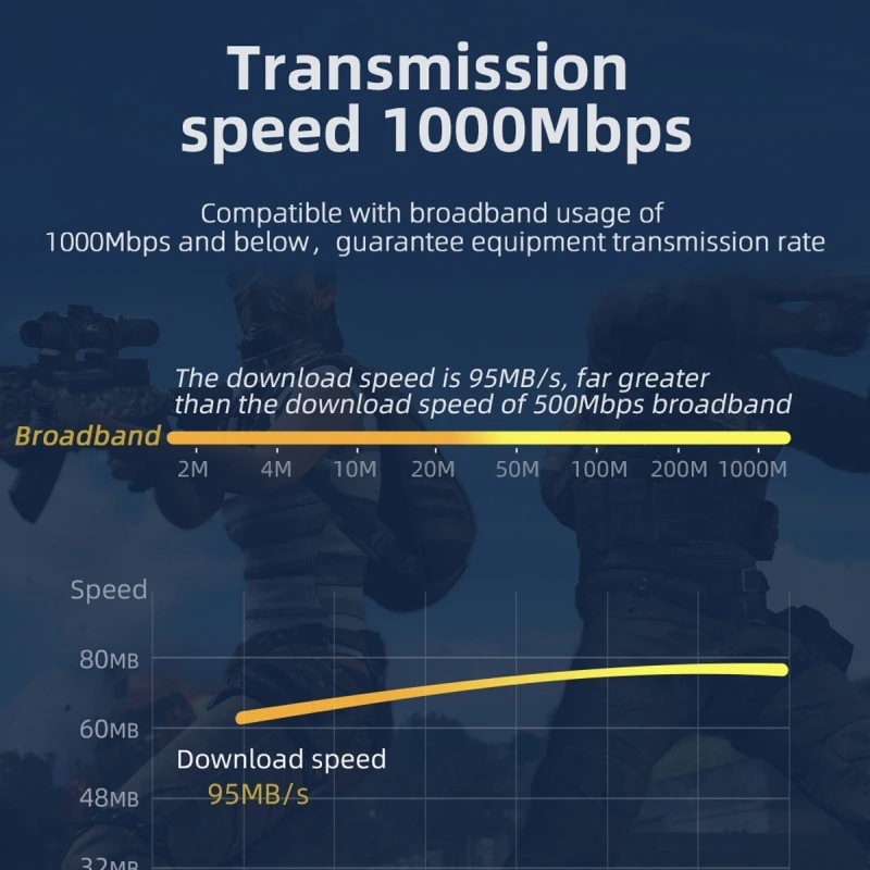 Zihan Cat6 RJ45 8 p8c UTP z męskiego na męskie rozciągliwy kabel spiralny Lan Ethernet przewód sieciowy 100cm