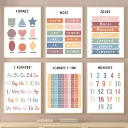 English French Number Alphabet Shape Weather Education Art Canvas Painting Nordic Poster And Print Wall Pictures Kids Room Decor