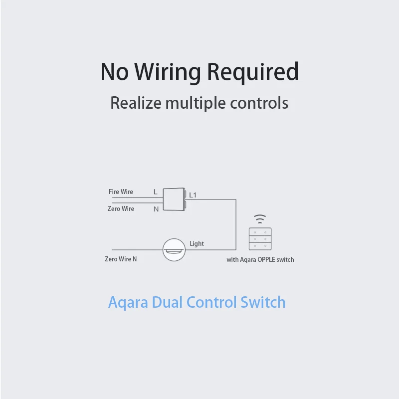 Aqara OPPLE Smart Wall Switch 2 4 6 Buttons Zigbee 3.0 APP Wireless Remote Control Light Switch For Xiaomi mi home / HomeKit