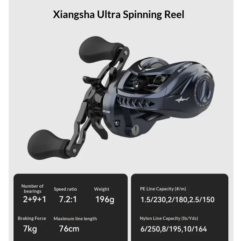 KastKing Sharky Ultra Baitcasting Reel Freshwater Saltwater Fishing Reel Long Casting Low Profile Baitcaster for Lure Fishing