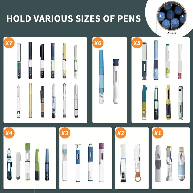 

ABMS-USB зарядное устройство для ухода за диабетиком, охладитель для лекарств для путешествий, охладитель инсулина для дорожного футляра, портативный автомобильный холодильник