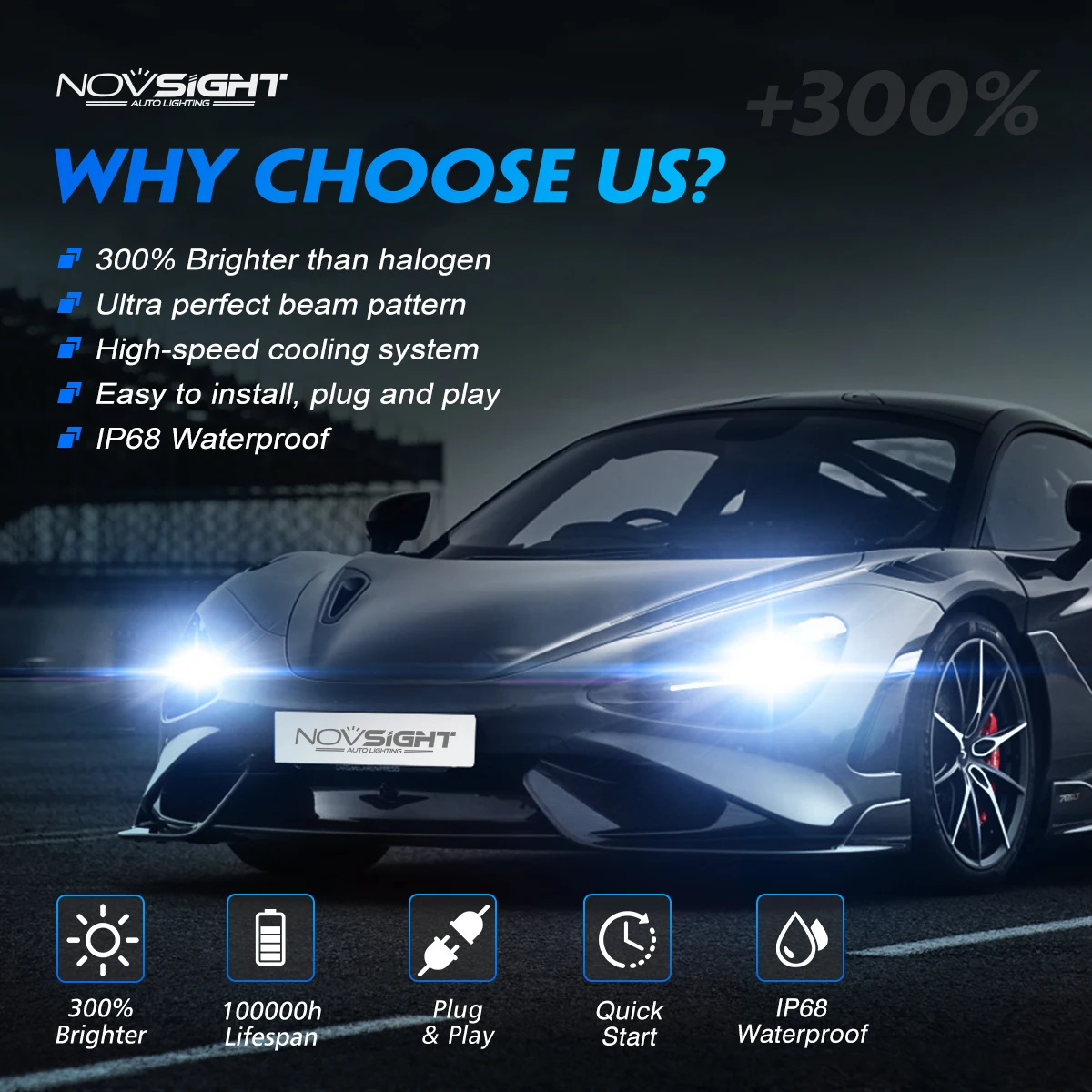 NOVSIGHT N57 Series Super Bright Lamps H11 H8 H16 LED Fog Light Bulbs Mini Size 60W 20000LM Headlamp 6500K White Automotive Fog Lamp Fit For Universal Auto
