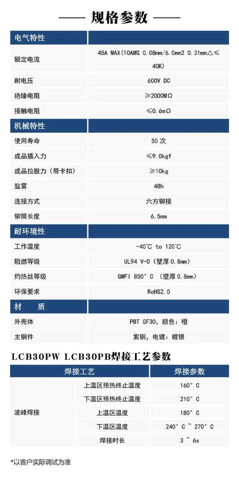 1 Stück LCC40 Kupfer-Silber-beschichteter Crimp-Stecker, männlich und weiblich, LCC40PB PW, horizontaler und vertikaler Lötanschluss für Leiterplatten – Detail 1