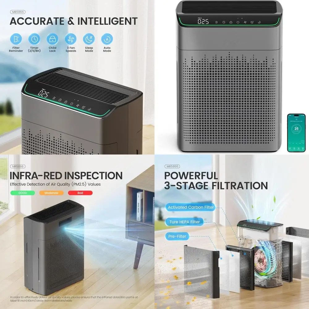 

Очиститель воздуха для больших помещений с монитором PM2.5, Wi-Fi, поддержкой Alexa, HEPA-фильтром, функцией устранения дыма и запахов, серый