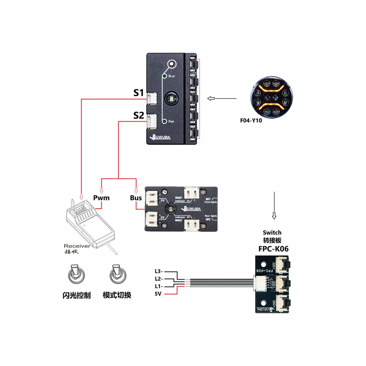 

Пластиковый прожектор с контроллером освещения для радиоуправляемого тягача TAMIYA 1:14 770S R620, модель автомобиля «сделай сам», грузовик 56379 56373 56371