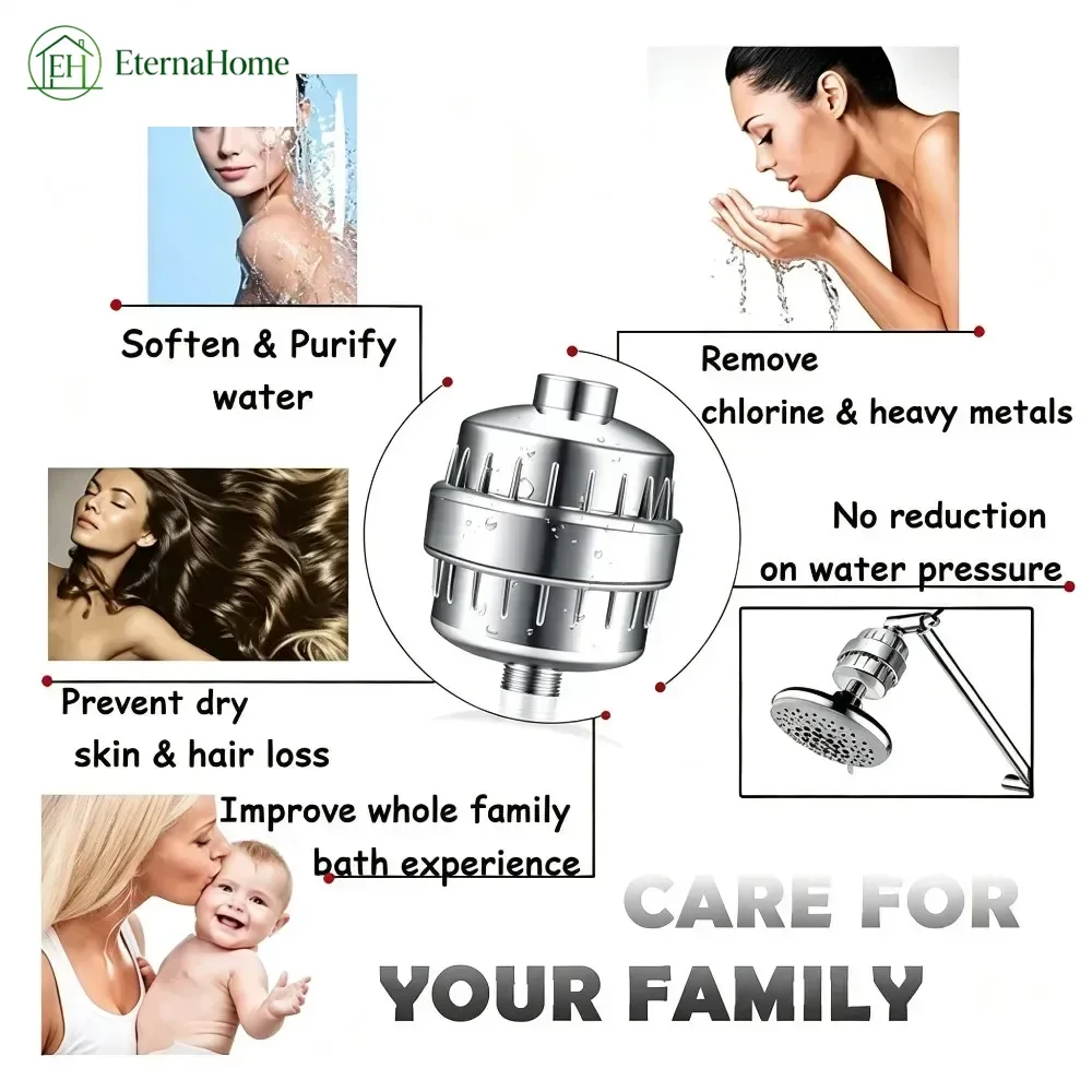 1 Piece Shower Filter Replacement Cartridge Water Purification Reduces Harmful Contents Promotes Skin Health For Bathroom Use