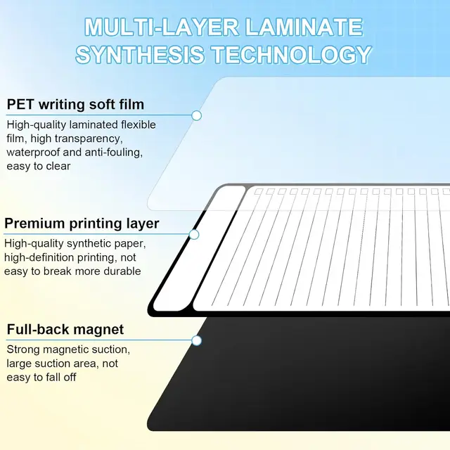 2/4 Pcs Magnetic Whiteboard to-do Board Multifunctional Weekly planner, Household Chore chart, dry-erase Kitchen Planning Board 3