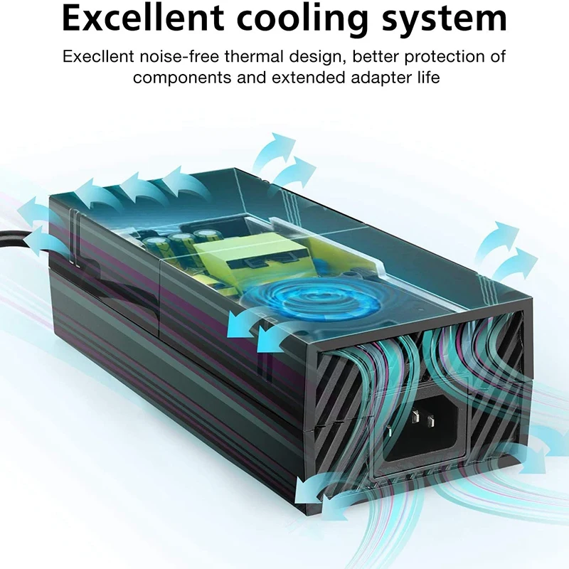 สำหรับ Xbox One พาวเวอร์ซัพพลายอิฐพร้อมสายไฟตัวแปลงไฟ AC อะแดปเตอร์เปลี่ยนปลั๊กเรา