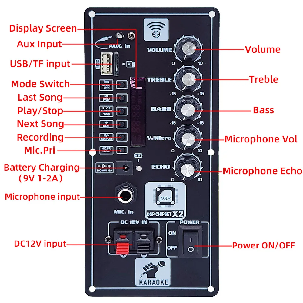 Carte amplificateur Bluetooth, haut-parleur statique, prise en charge AUX, disque U, Home cinéma, bricolage, basses, aigus, 7.4V, 50W