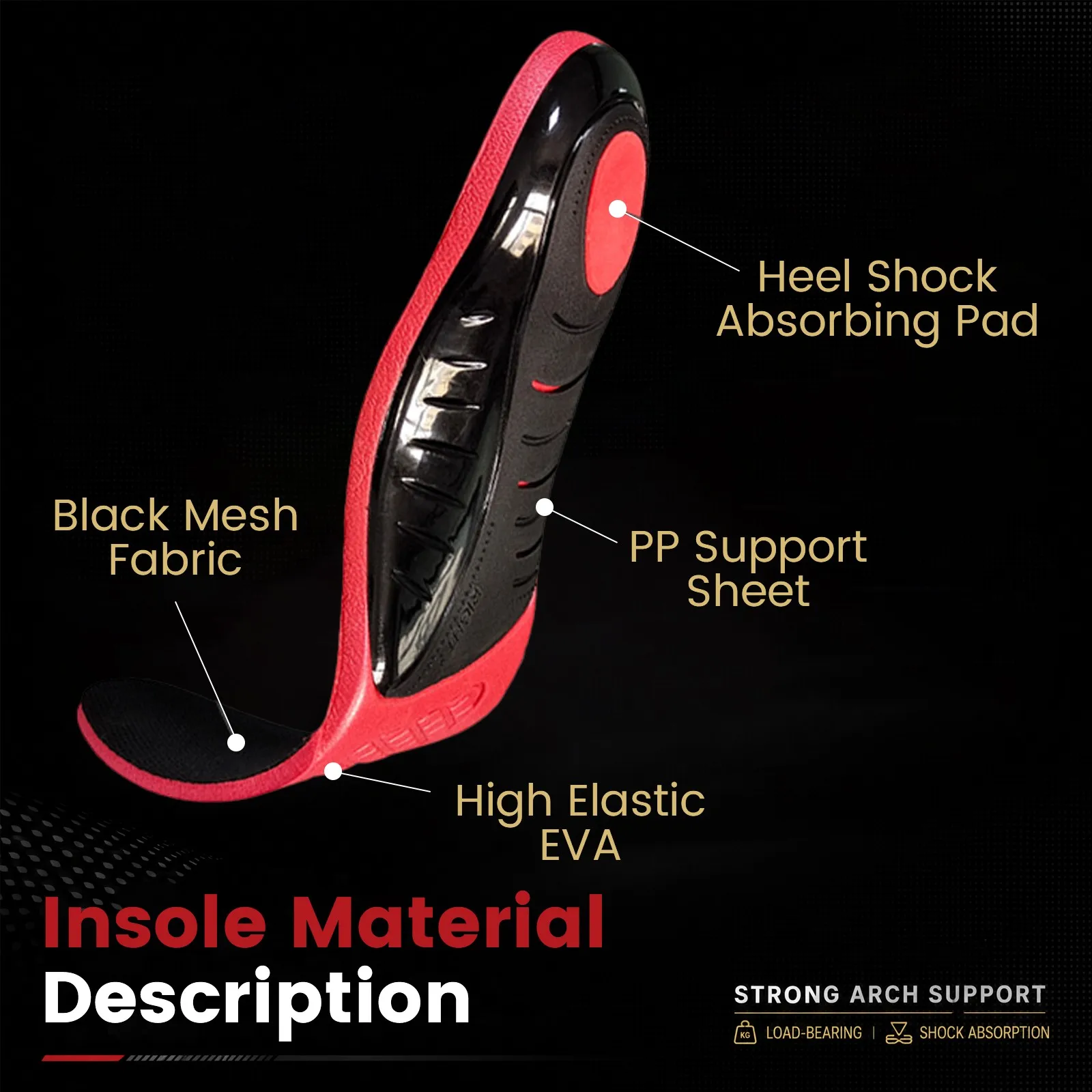 Orthotic Arch Support Insoles Heavy Duty Plantar Fasciitis Shoe Inserts Cuttable Pressure Relief Insoles for Standing Sports