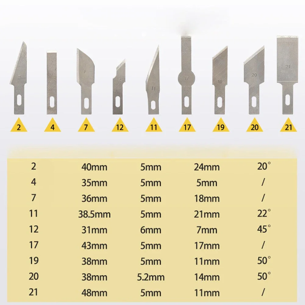 13 buah pena pemotong ukiran logam, alat perbaikan DIY Gadget tidak licin kombinasi kertas pemotong segel Manual