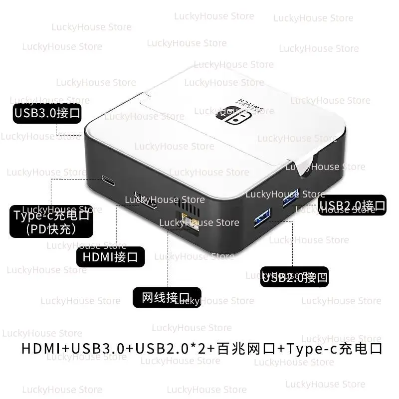 Switch 1.2 Ethernet Dock, Portable Multi-function Expansion Dock for OLED Game Console, NS TV Docking Station Accessory