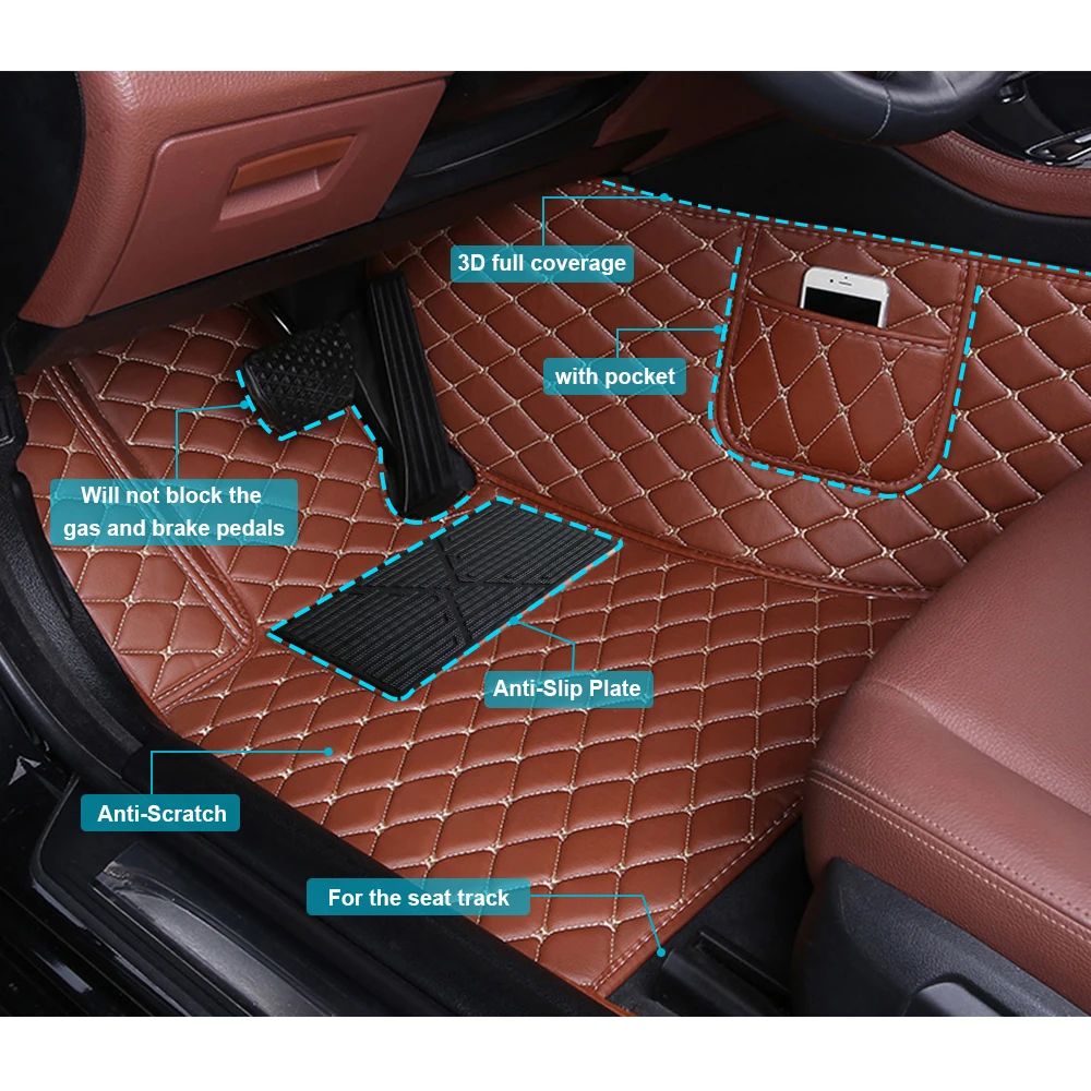 2023 Car Floor Mats For Chery Tiggo 4 Pro With Pockets Foor Mats Waterproof Interior accessories Custom Name Logo  Floor Carpet