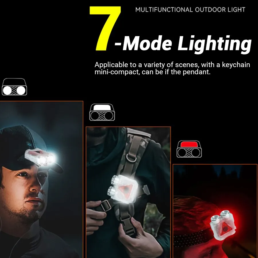 Multifunctionnal Hat Clip Waterproof Headlamp Camping Lamp Rechargeable Headlamp With Keychain Night Running Fishing Camping