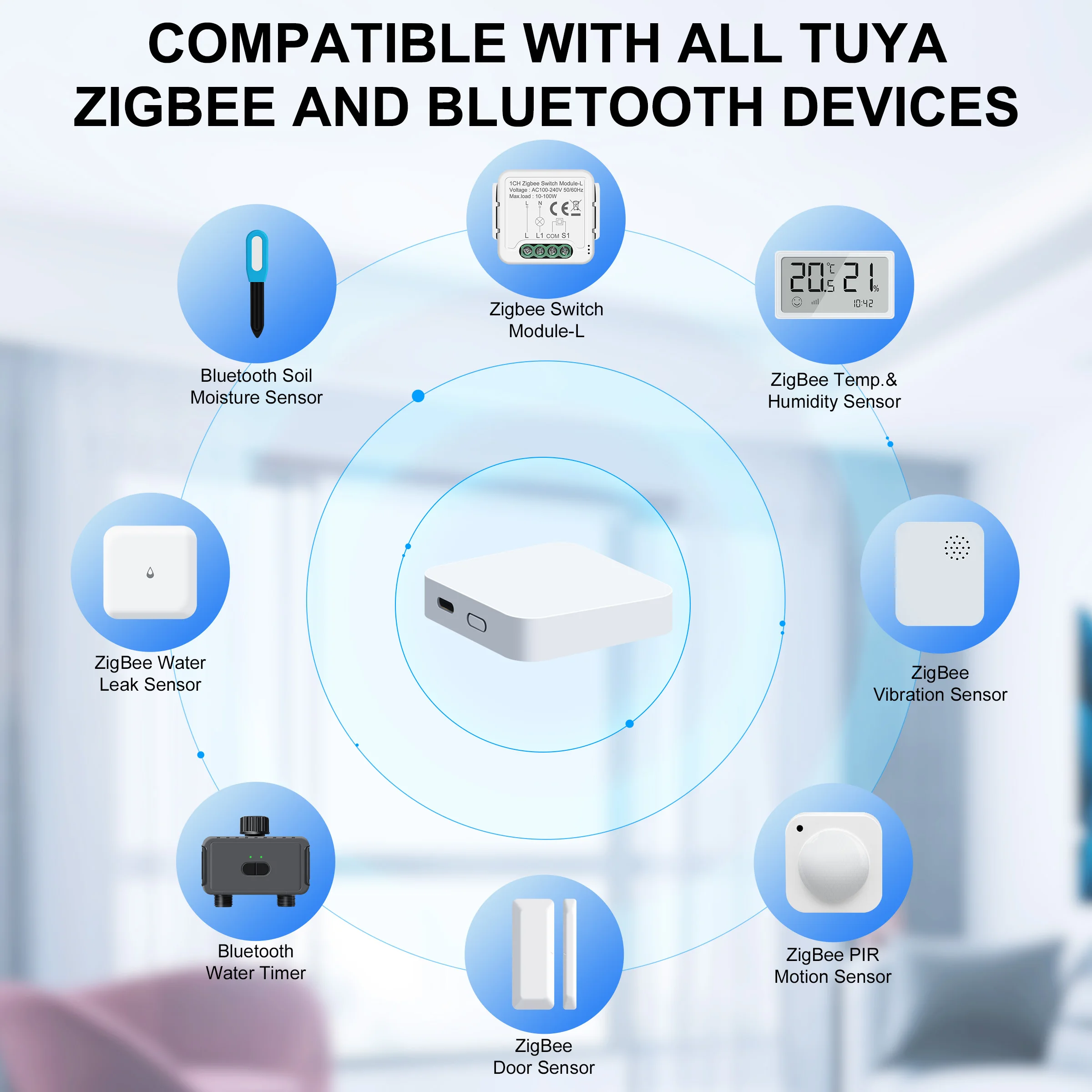 GIRIER Tuya ZigBee Gateway Hub Wireless Multi-mode ZigBee/Bluetooth Gateway Bridge for Home Automation Supports Alexa Hey Google