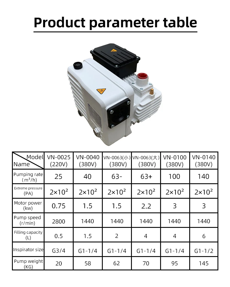 VN-0063 2.2KW per mungitura CNC Dental Machine380V Pompa per vuoto elettrica industriale a palette rotanti 41cfm