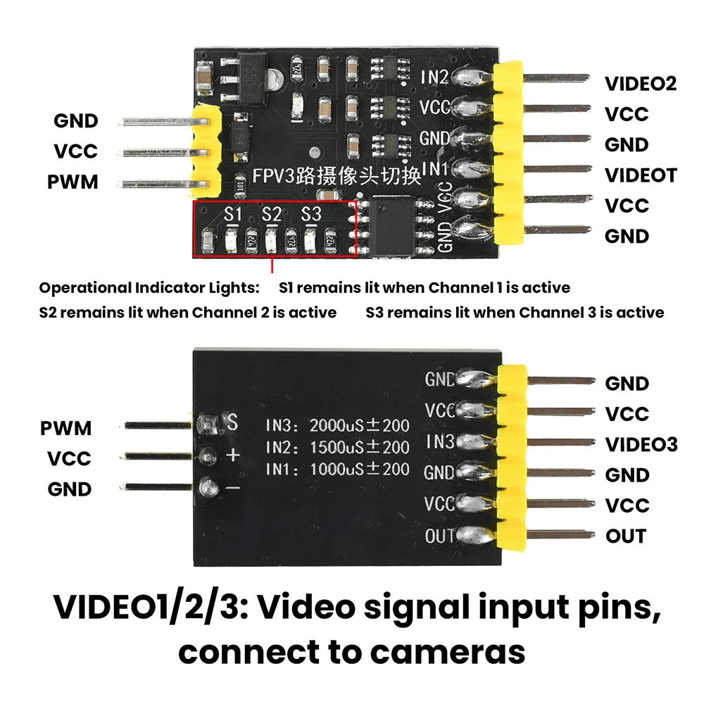 Video Switching Mod…