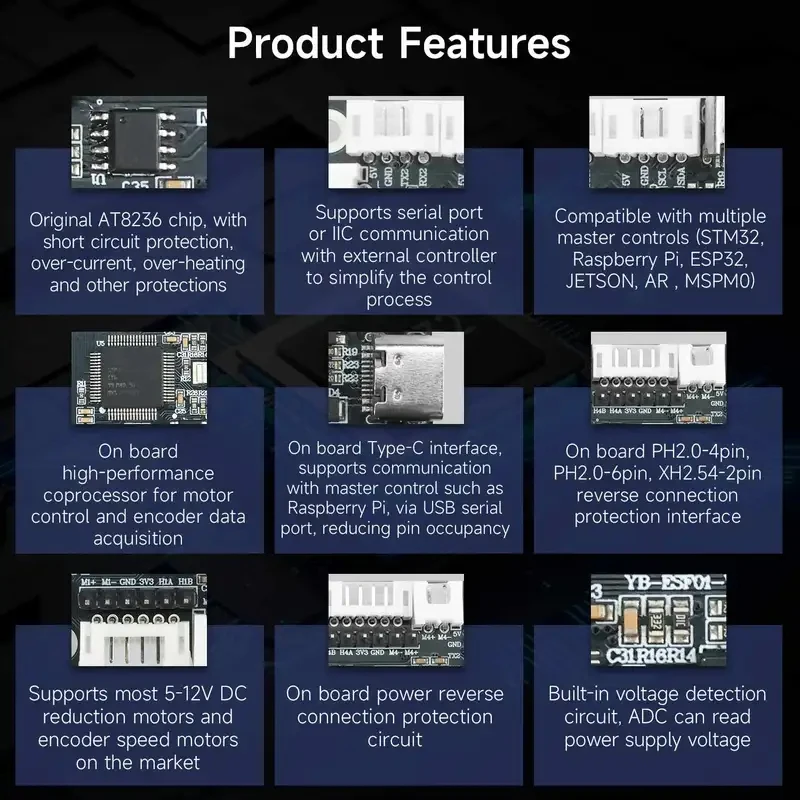 4-Channel Encoder Motor Driver Module With Voltage Regulator High-Performance Coprocessor Electronic RobotCar