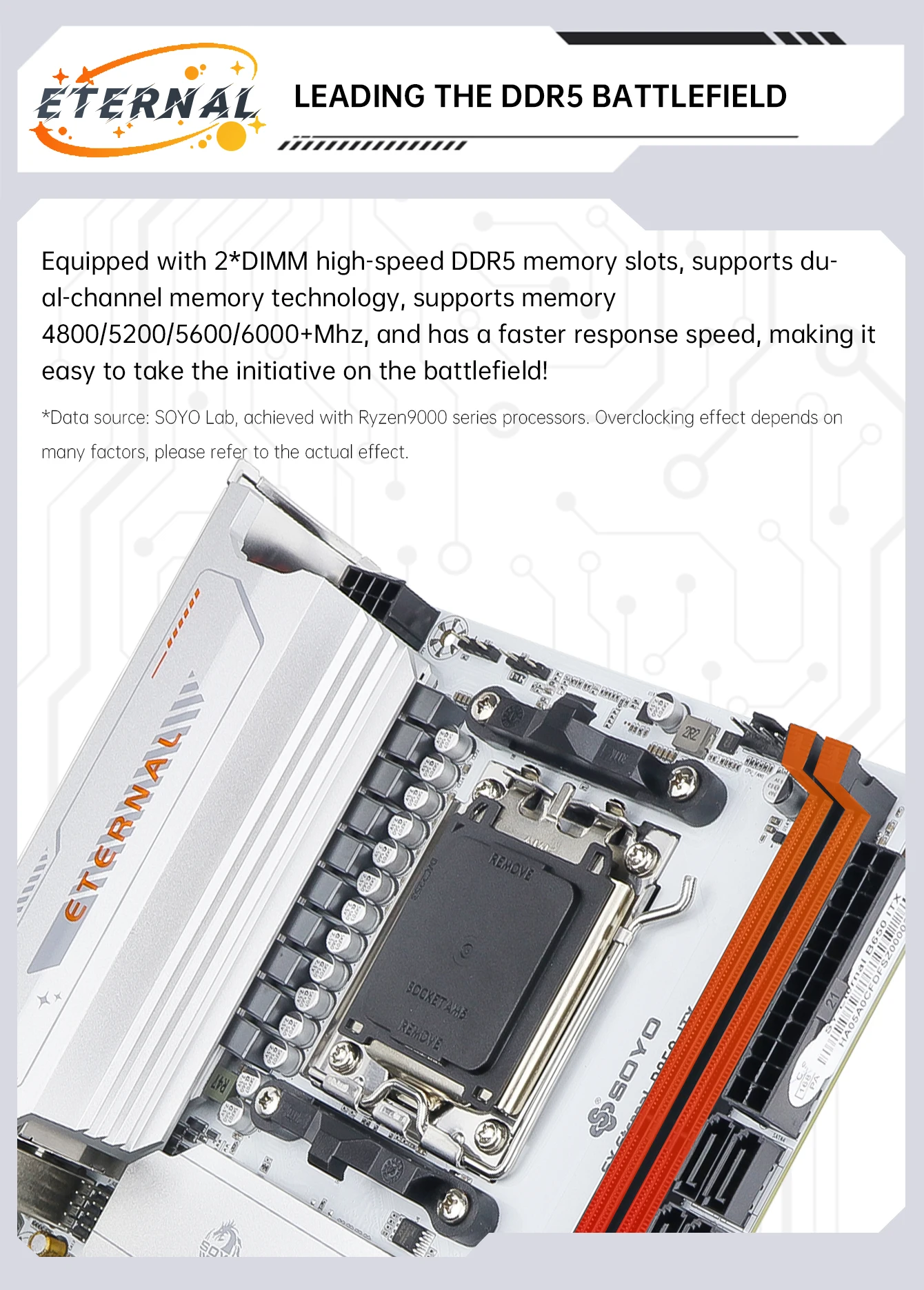 SOYO B850ITX WiFi6 Gaming-Mainboard Dual-Channel DDR5 AM5 Unterstützt Ryzen 7800X3D 9900X CPU PCIE5.0 NVME Typ-C AMD Hauptplatine – Detail 5
