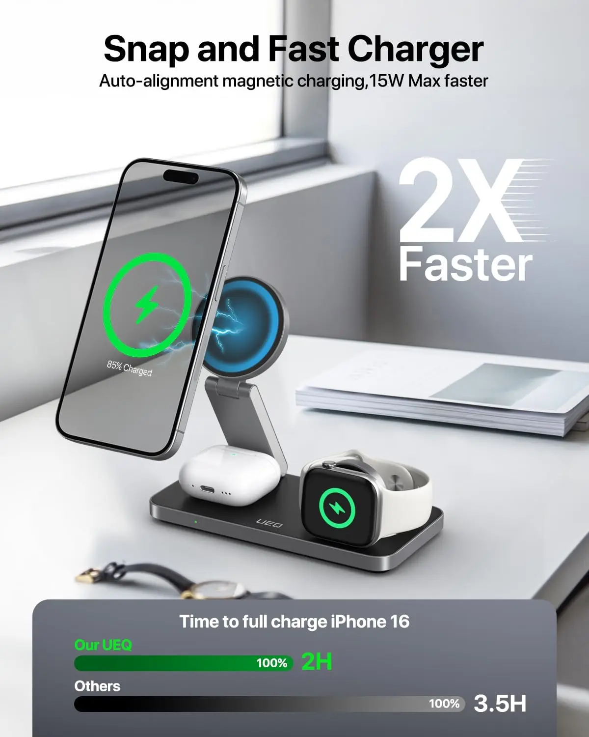 Foldable 3 in 1 Wireless Charging Station for Charger Stand,Fast Magnetic Wireless Charger Station for iPhone,Ultra (Pure Black) - Detail 1