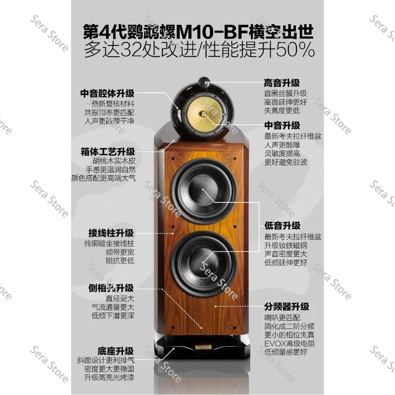 M-10 10inch Floor Speaker Tower Speaker Wooden Case Passive None-Battery Lossless