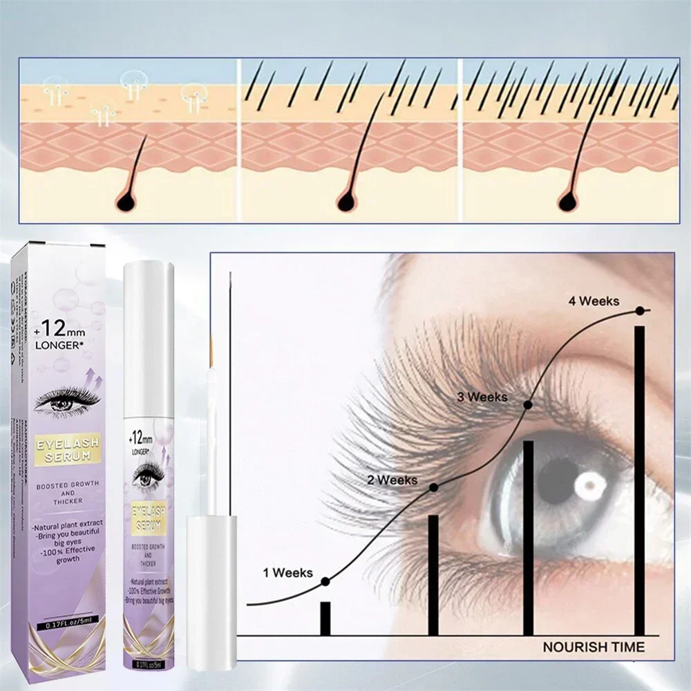 Soro de crescimento rápido cílios naturais cílios Enhancer, mais grosso, cílios mais completos, sobrancelhas Lift, produtos de cuidados com os olhos, maquiagem, 7 dias