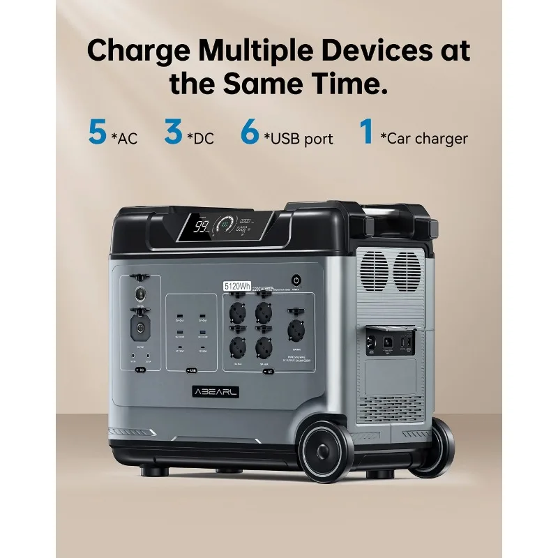 Oukitel P5000 ProE محطة طاقة محمولة 4000 وات 5120 وات الذروة 8000 وات LiFePO4 بطارية خارجية للتخييم المنزلي باور بانك متنقل #4