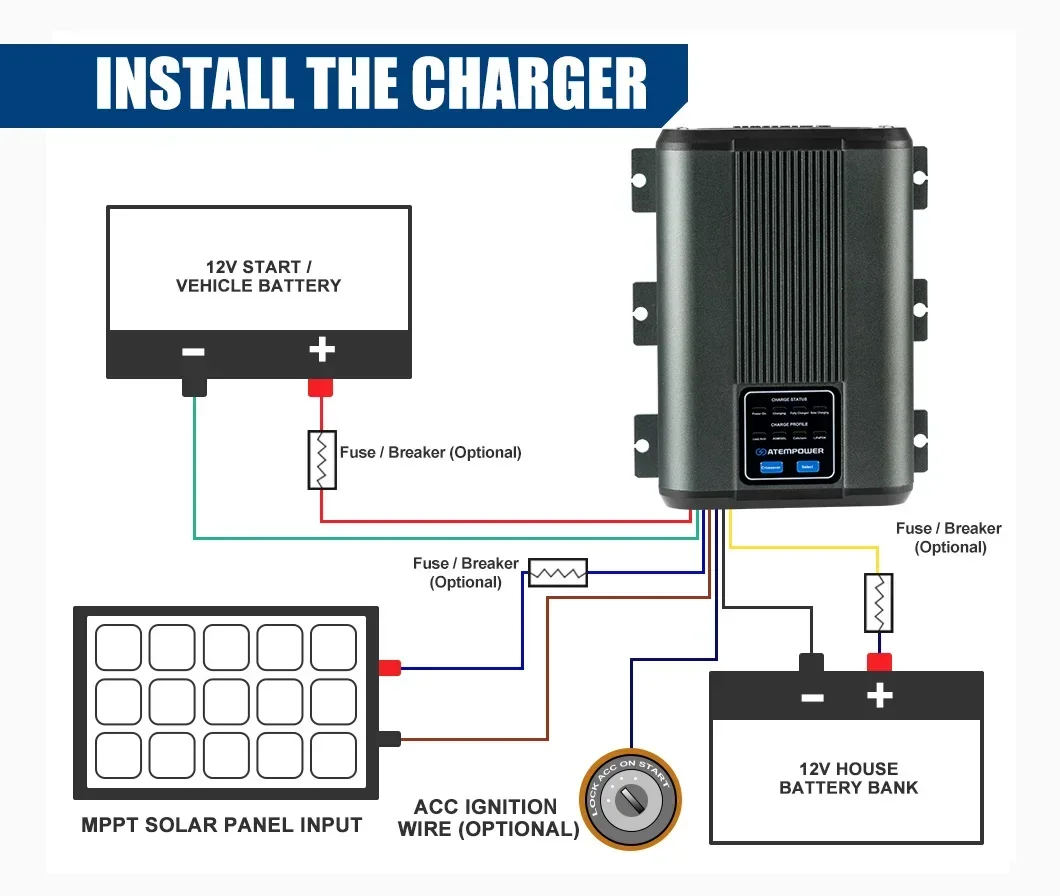 ATEM POWER-MPPT Solar Charging Controller, 3-Stage Battery Charger, 12V, 40A, DC to DC Battery Charger