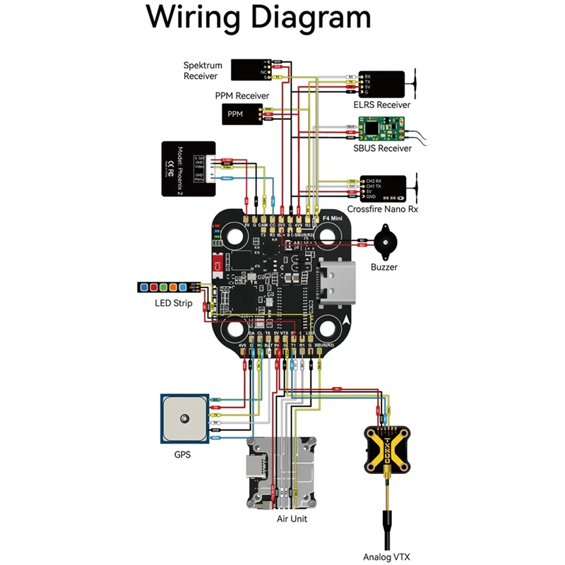 Per Speedybee F405 Mini Stack BLS 35A 4-in-1 ESC e FC 20X20 RC INAV Betaflight Configura Bluetooth per RC FPV Racing Drone