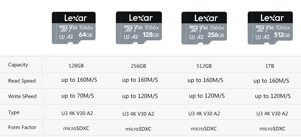 Lexar Micro SD Card 128GB 32GB 64GB 256GB 512GB Micro SD Card SD/TF Flash Card C10U1 U3 4K V10 V30 Memory Card MicroSD for Phone