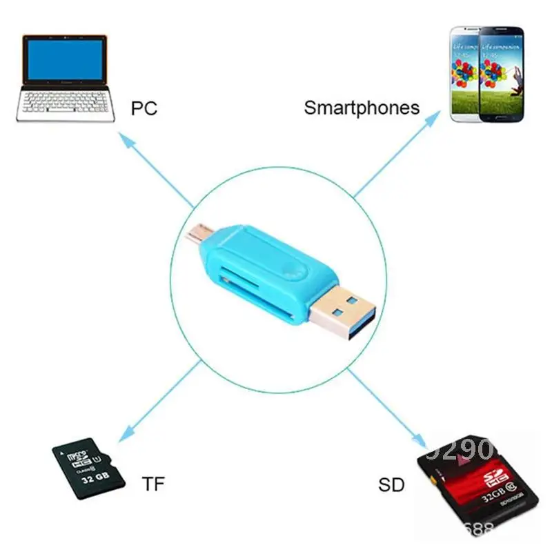 NEW Micro USB & USB 2 in 1 OTG Card Reader High-speed USB2.0 Universal OTG TF/SD for Android Computer Extension Headers