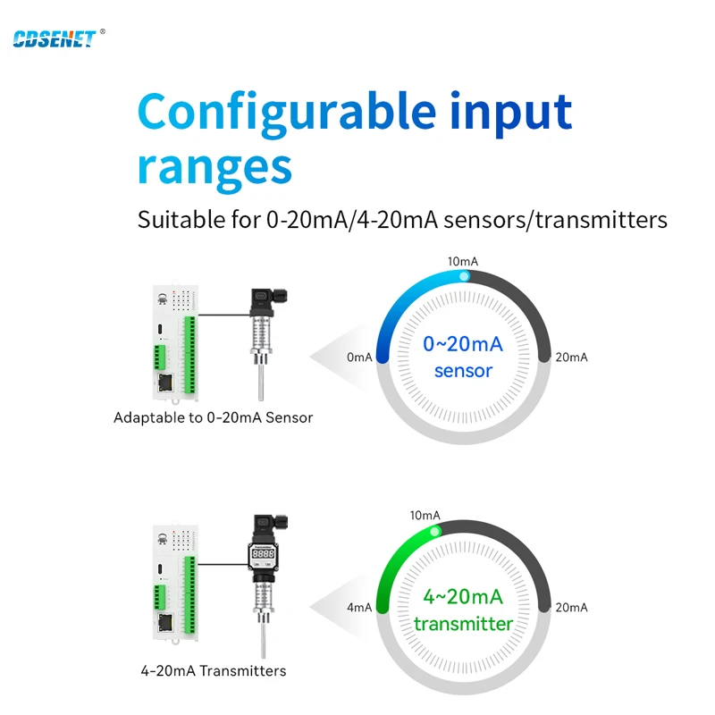 8DO Distributed Remote IO Module RS485 Analog Switch Acquisition CDSENT M31-XXAX0080G Host Module Free Splicing PNP NPN TCP/RTU