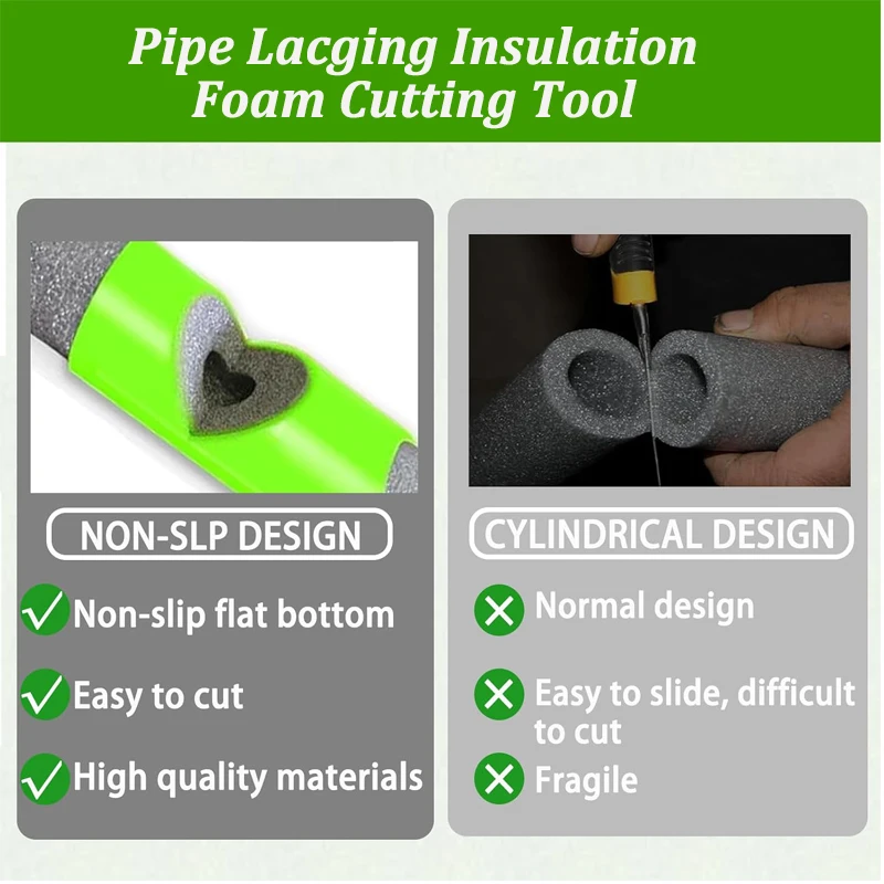 3 ชิ้นโฟมเครื่องตัดท่อเครื่องมือฉนวนกันความร้อนตัดท่องเที่ยว FIXTURE สําหรับฉนวนท่อในครัวเรือน FIXED CLAMP หลอดตัดเครื่องมือ