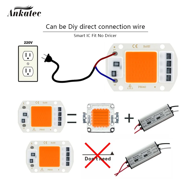 Luz LED COB para invernadero, Chip integrado de alto voltaje CA 110V 220V, espectro completo, cuentas de lámpara rosa, 20W, 30W, 50W
