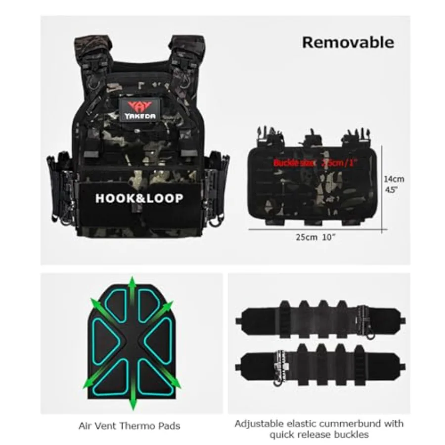 description
