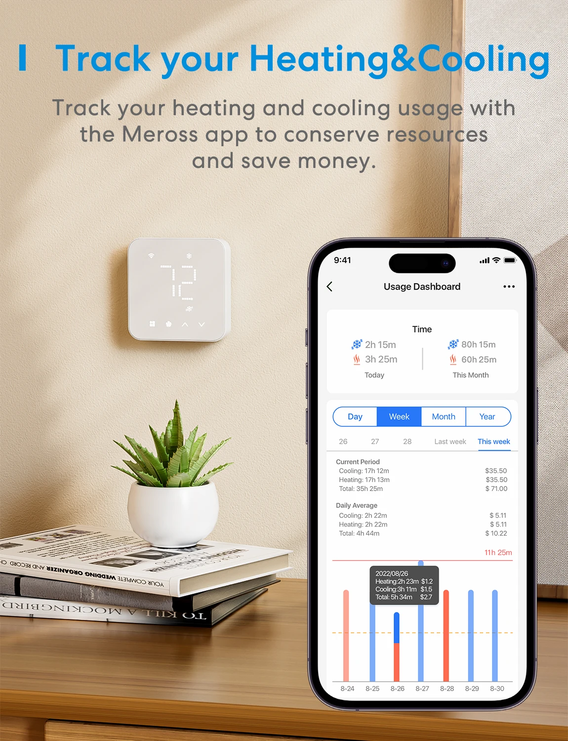 Meross Matter Smart US 24V Wi-Fi-Thermostat, kompatibel mit 95 % Heiz- und Kühlsystemen. Funktioniert mit Alexa Homekit