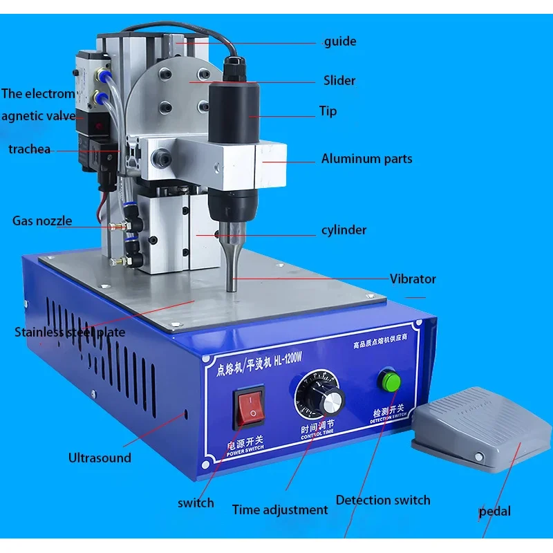 1200W Mini All-in-One Spot Welding Machine Ultrasonic Mask Pointing Ear Band Machine Manufacturer