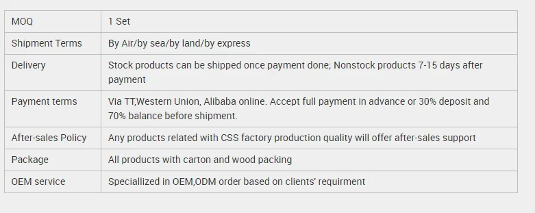 جديد جودة عالية C-سلسلة W205 الذيل ماسورة العادم الذيل الحلق الصوتية صمام إلكتروني AMG فتحت الحلق الصوتي ل #5